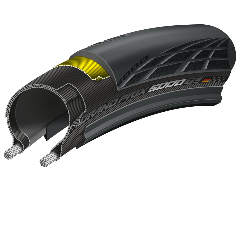Continental Grand Prix 5000 S TR Tubeless Tyre Tire 4 Sizes