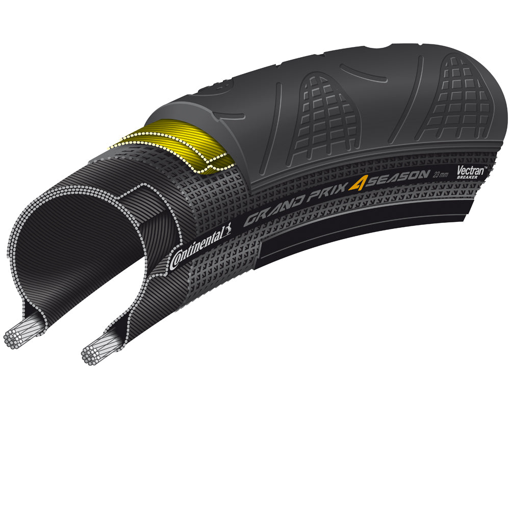 Conti Grand Prix 4-Season Black Edition