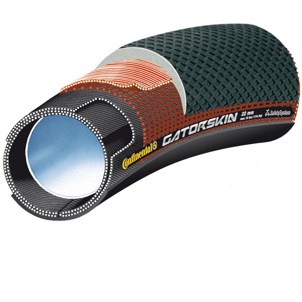 Continental Gatorskin Tubular Tyre Tire 28x25 