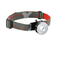 Sigma Mono HL Headlamp LED