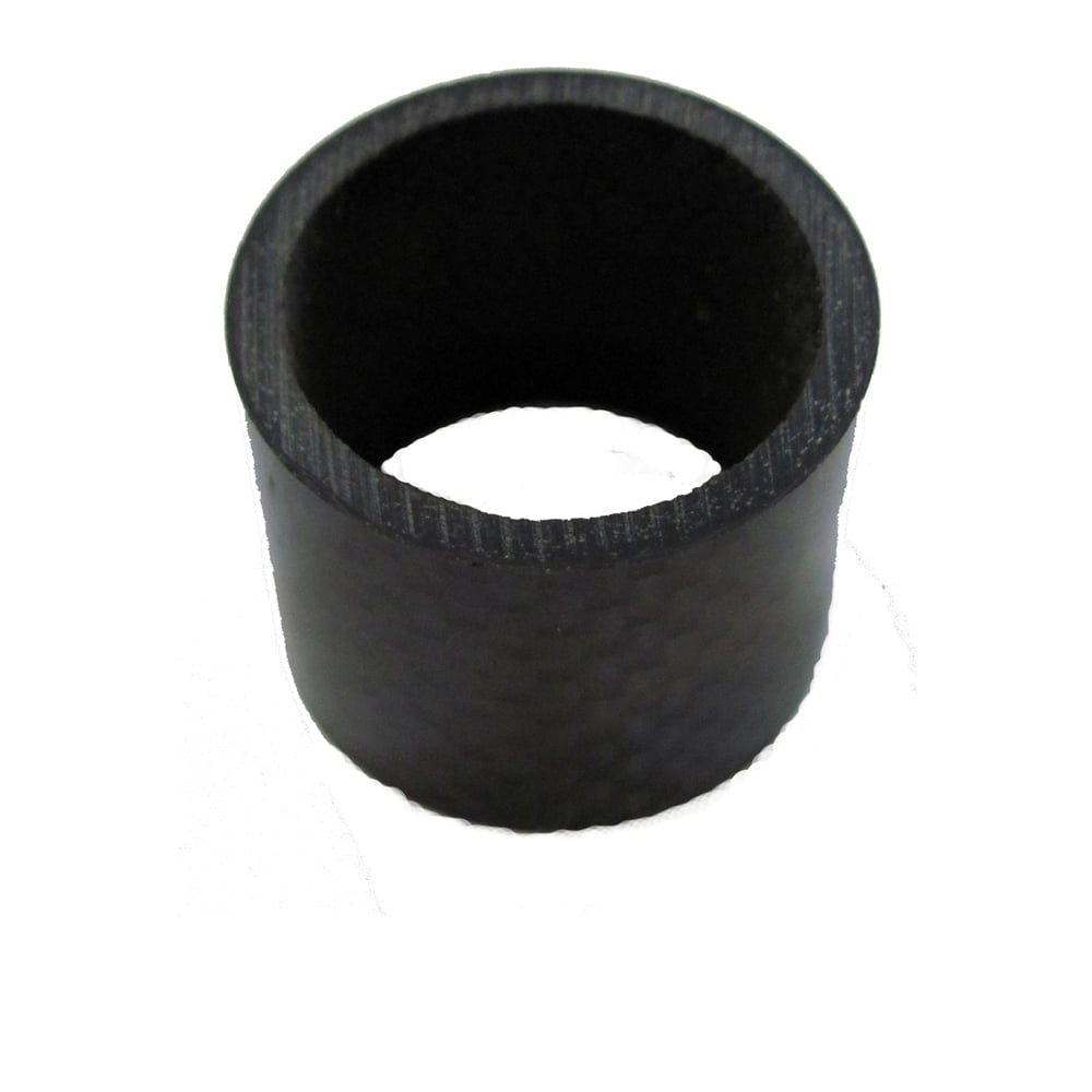 thumbnail_label