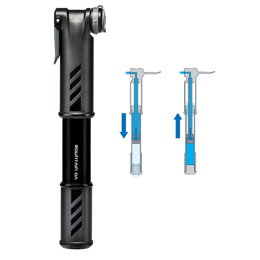 Topeak Mountain DA Pump