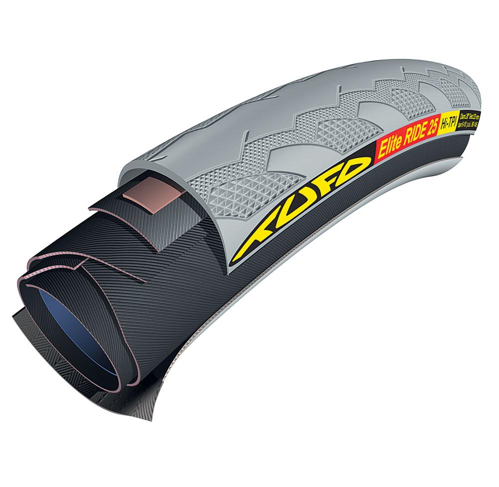 700x23 TUFO ELITE RIDE 23 TUBULAR GREY